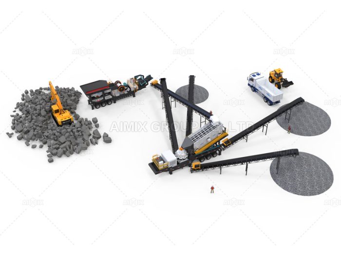 Mobile Stone Crusher Plant Solution